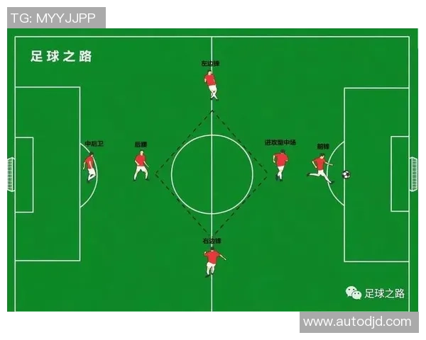 杭州足球队联赛表现分析:团队配合与战术执行的深度剖析 杭州足球队联赛表现分析:团队配合与战术执行的深度剖析