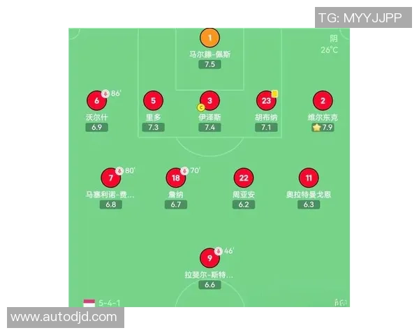 足球战术：重庆足球队的区域防守体系