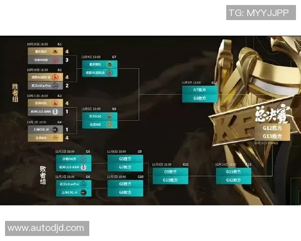 王者荣耀评论：EDG的防守得失