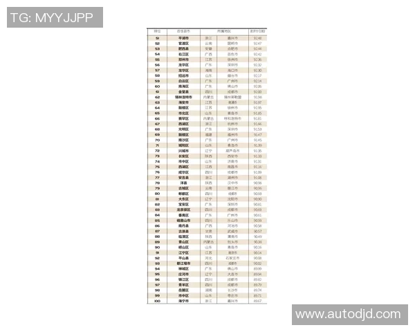 权威发布:极限运动技术实力榜单 权威发布:极限运动技术实力榜单