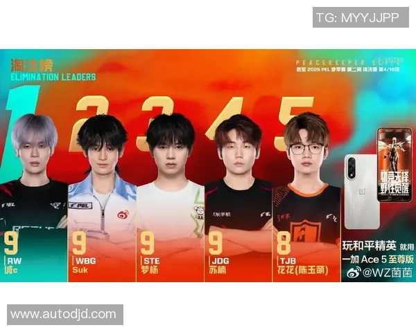 2026和平精英力量排行榜:JDG位居第9名 2026和平精英力量排行榜:JDG位居第9名